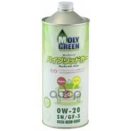 MolyGreen