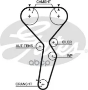 ������ ��� Gates ���. 5585XS 159x29 5585XS ����