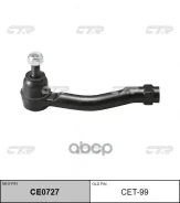 ������� ���������� VITZ, Platz #CP1# L, NCP15/16 R CTR CET99 CET99 ����