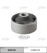 ����������� gv0130 CTR ���. CVKD33 CVKD33 ����
