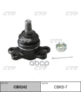 ����� ������� | ����� ����/��� | CTR ���. CBKS7 CBKS7 ����