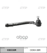 ������� ���������� CEKH38R CTR CEKH38R ����