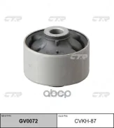����������� CTR ���. CVKH87 CVKH87 ����