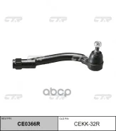 ������� ���������� ������ CEKK32R CTR CEKK32R ����