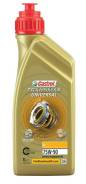 Castrol Transmax