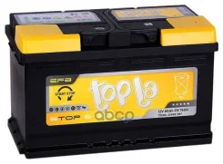 Topla
