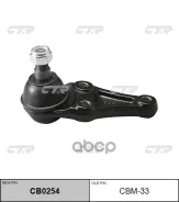 ������� ����� ������ pjiii / pjiv / l200 07my- ctr cbm-33 CTR ���. CBM33 CBM33 ����