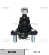 ����� ������� CTR ���. CBT93 CBT93 ����