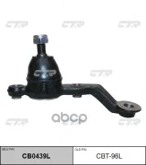 ����� ������� CBT96L CTR CBT96L ����