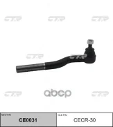 ���������� ������� ���� L/R (����� ���. CE0031) CTR ���. CECR-30 CECR30 ����