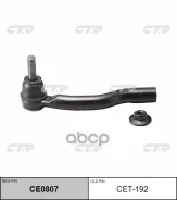 ���������� ������� ���� CTR ���. CET192 CET192 ����