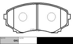 ������� ����. (����� ���. GK0656) Mazda MPV 06/99-03/02 CTR ���. CKMZ-10 CKMZ10 ����