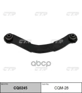 ����� �������� CTR ���. CQM28 CQM28 ����