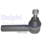 ���������� ������� ���� Delphi ���. TA1671 TA1671 ����