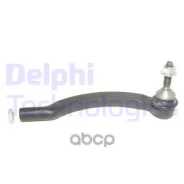 ���������� ������� ���� R Delphi ���. TA1822 TA1822 ����