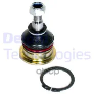 ����� ������� Delphi ���. TC1153 TC1153 ����