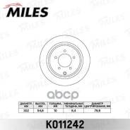    Miles . K011242 K011242 Miles K011242 