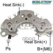 ������� ���� ������� Mobiletron ���. RH91 RH91 ����