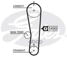 ������ ��� 106 x 25,4 Gates ���. 5637XS (8597-15637) 5637XS ����