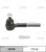 ���������� ������� ���� CTR ���. CEN82 CEN82, CTR CEN82 ����