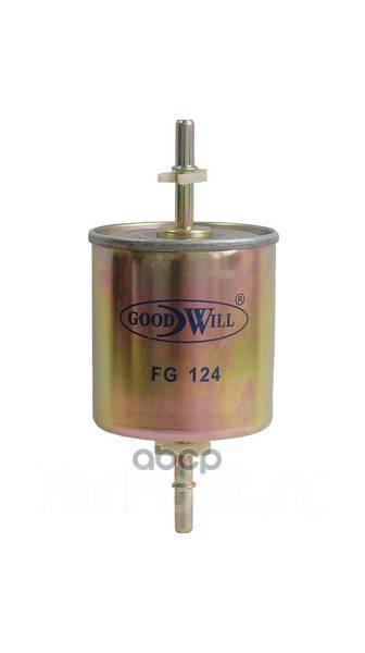   Fg124 Goodwill . FG124 FG124 