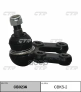 ������� ����� CBKS2 CTR CBKS2 ����