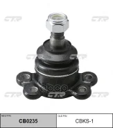 ������� CBKS-1 (4443003000, 4443003010, 4440303011; 4443203010) CTR ���. CBKS-1 CBKS1 ����