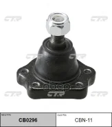 ����� ������� CTR ���. CBN11 CBN11, CTR CBN11 ����
