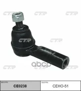 ���������� ������� CTR CEHO-51 CTR CEHO51 CEHO51 ����