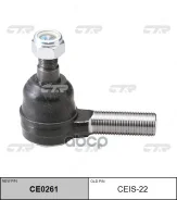 ���������� ������� ���� CTR (R) CTR ���. CEIS22 CEIS22 ����