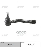 ���������� ������� ���� CTR ���. CEN119 CEN119, CTR CEN119 ����