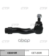 ���������� ������� ���� CTR ���. CET203R CET203R ����