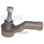 ���������� ������� �����! Ford Focus 1.4-1.6/1.6-2.0TDCi 04/C-Max 03 Delphi ���. TA1989 TA1989 ����