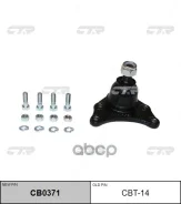 ����� ������� CTR ���. CBT14 CBT14, CTR CBT14 ����
