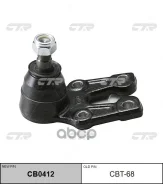 ������� ����� CTR ���. CBT68 CBT68 ����