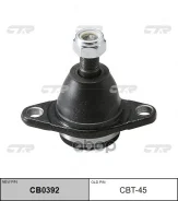 ����� ������� ���� � ������������ � ������� CTR ���. CBT-45 CBT45 ����