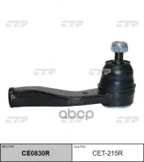 ���������� ������� ���� R (����� ���. CE0830R) Toyota Passo 2004-2010 CTR ���. CET-215R CET215R ����