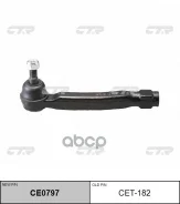������� ���������� Venza, Highlander GSU40, AGV1#, GGV1#, GSU40 OUT 08- LH, ����� CTR CET182 CET182 ����
