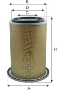 ������ ��������� AG1083 AG1083 AG1083 ����
