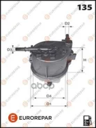 ������ ��������� FORD Fusion 2002- FORD Fiesta 2002- Citroen C3 2002- Eurorepar ���. e148123 E148123 ����