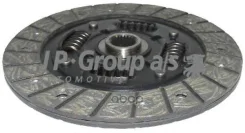 ���� ��������� JP Group ���. 1130200200 1130200200 ����