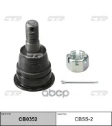 ����� ������� CTR CBSS2 CTR CBSS2 CBSS2 ����