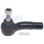 ���������� ������� ���� Delphi ���. TA2026 TA2026, Delphi TA2026 ����