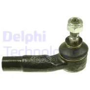 ������� ���������� delphi Delphi ���. TA1691 TA1691 ����