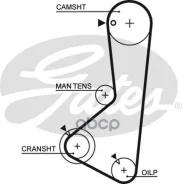 ������ ��� Gates ���. 5372XS 76122x19 HSN 5372XS ����