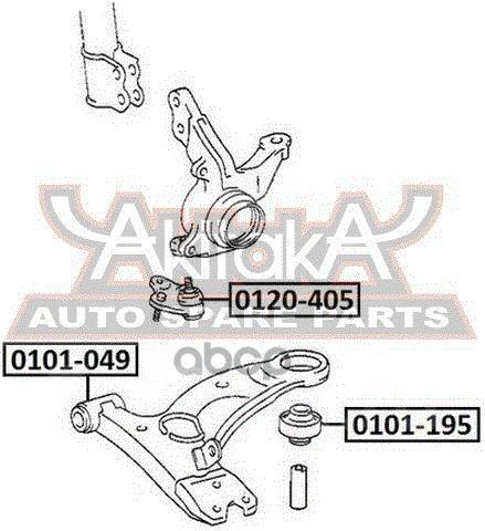     |  / | Gaia Acm10 2001-2004 ASVA . 0101049 0101049 