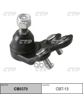 ����� ������� CTR ���. CBT13 CBT13, CTR CBT13 ����