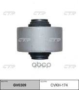 ����������� CTR CVKH174 CVKH174 ����