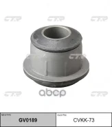 ����������� ��������� �������� ������, �������� (����� � GV0189) CTR ���. CVKK-73 CVKK73 ����