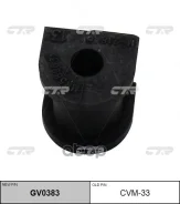 ������ ������������� ���� � ������������ � ������� CTR ���. CVM33 CVM33 ����